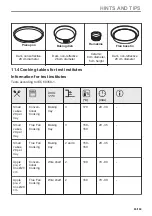 Предварительный просмотр 65 страницы Zanussi ZOHXX8KN User Manual