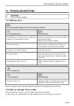 Предварительный просмотр 71 страницы Zanussi ZOHXX8KN User Manual