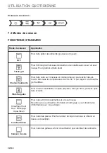 Предварительный просмотр 92 страницы Zanussi ZOHXX8KN User Manual