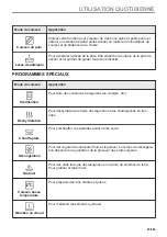 Предварительный просмотр 93 страницы Zanussi ZOHXX8KN User Manual