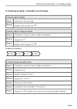 Предварительный просмотр 95 страницы Zanussi ZOHXX8KN User Manual