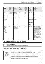 Предварительный просмотр 105 страницы Zanussi ZOHXX8KN User Manual