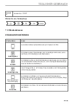 Предварительный просмотр 131 страницы Zanussi ZOHXX8KN User Manual