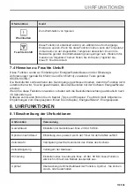 Предварительный просмотр 133 страницы Zanussi ZOHXX8KN User Manual