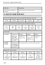 Предварительный просмотр 154 страницы Zanussi ZOHXX8KN User Manual