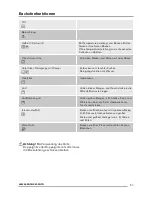 Предварительный просмотр 37 страницы Zanussi ZOK35901XK User Manual