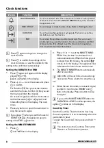 Предварительный просмотр 8 страницы Zanussi ZOK37901 User Manual