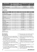 Предварительный просмотр 14 страницы Zanussi ZOK37901 User Manual