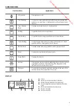 Предварительный просмотр 7 страницы Zanussi ZOP27901 User Manual