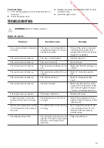 Предварительный просмотр 21 страницы Zanussi ZOP27901 User Manual