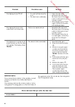 Предварительный просмотр 22 страницы Zanussi ZOP27901 User Manual