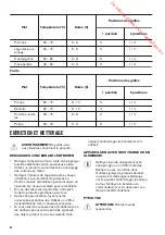 Предварительный просмотр 44 страницы Zanussi ZOP27901 User Manual