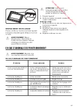 Предварительный просмотр 47 страницы Zanussi ZOP27901 User Manual