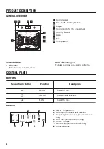 Предварительный просмотр 6 страницы Zanussi ZOP27901XE User Manual