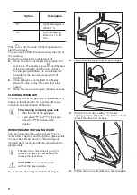 Предварительный просмотр 22 страницы Zanussi ZOP27901XE User Manual