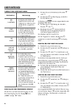 Предварительный просмотр 36 страницы Zanussi ZOP27901XE User Manual