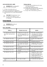 Предварительный просмотр 52 страницы Zanussi ZOP27901XE User Manual