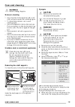 Preview for 19 page of Zanussi ZOP37901 User Manual