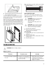 Preview for 21 page of Zanussi ZOP37901XK User Manual