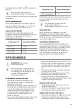 Preview for 35 page of Zanussi ZOP37901XK User Manual