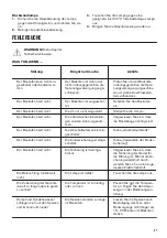 Preview for 47 page of Zanussi ZOP37901XK User Manual