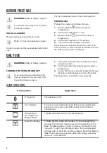 Предварительный просмотр 6 страницы Zanussi ZOP37901XU User Manual