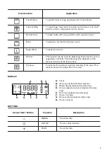 Предварительный просмотр 7 страницы Zanussi ZOP37901XU User Manual