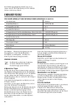 Предварительный просмотр 50 страницы Zanussi ZOP37901XU User Manual