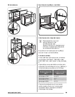 Preview for 53 page of Zanussi ZOP37902 User Manual