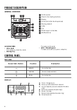 Предварительный просмотр 6 страницы Zanussi ZOP37902XK User Manual