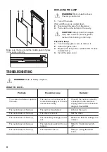 Предварительный просмотр 24 страницы Zanussi ZOP37902XK User Manual