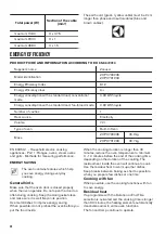 Предварительный просмотр 28 страницы Zanussi ZOP37902XK User Manual