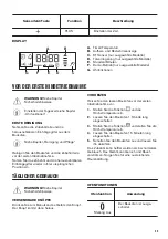 Предварительный просмотр 35 страницы Zanussi ZOP37902XK User Manual