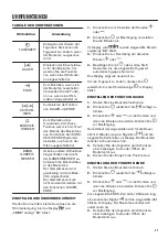 Предварительный просмотр 37 страницы Zanussi ZOP37902XK User Manual