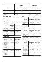 Предварительный просмотр 46 страницы Zanussi ZOP37902XK User Manual