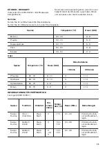 Предварительный просмотр 49 страницы Zanussi ZOP37902XK User Manual