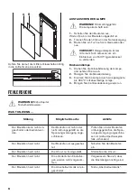 Предварительный просмотр 54 страницы Zanussi ZOP37902XK User Manual