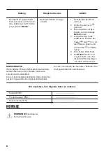 Предварительный просмотр 56 страницы Zanussi ZOP37902XK User Manual