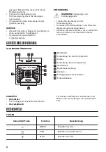 Предварительный просмотр 34 страницы Zanussi ZOP37902XU User Manual