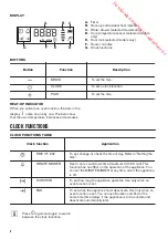 Предварительный просмотр 8 страницы Zanussi ZOP37912 User Manual