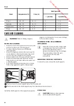 Предварительный просмотр 20 страницы Zanussi ZOP37912 User Manual