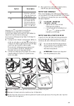 Предварительный просмотр 49 страницы Zanussi ZOP37912 User Manual