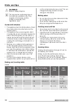 Preview for 12 page of Zanussi ZOP37962XE User Manual