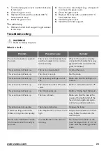 Preview for 23 page of Zanussi ZOP37962XE User Manual