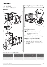 Preview for 25 page of Zanussi ZOP37962XE User Manual