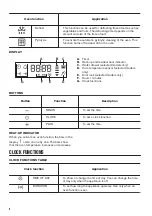 Предварительный просмотр 8 страницы Zanussi ZOP37981XK User Manual