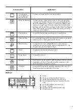 Preview for 7 page of Zanussi ZOP37982BU User Manual