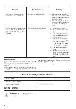 Preview for 24 page of Zanussi ZOP37982BU User Manual