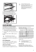 Preview for 37 page of Zanussi ZOP37982BU User Manual