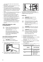 Preview for 48 page of Zanussi ZOP37982BU User Manual